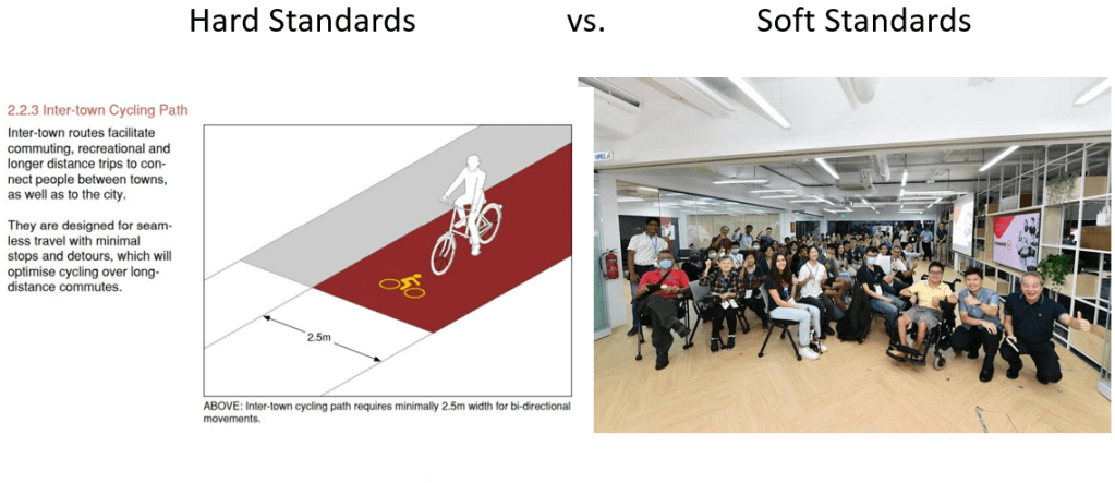 Revisiting Standards…And Benchmarks (Part&nbsp;II)