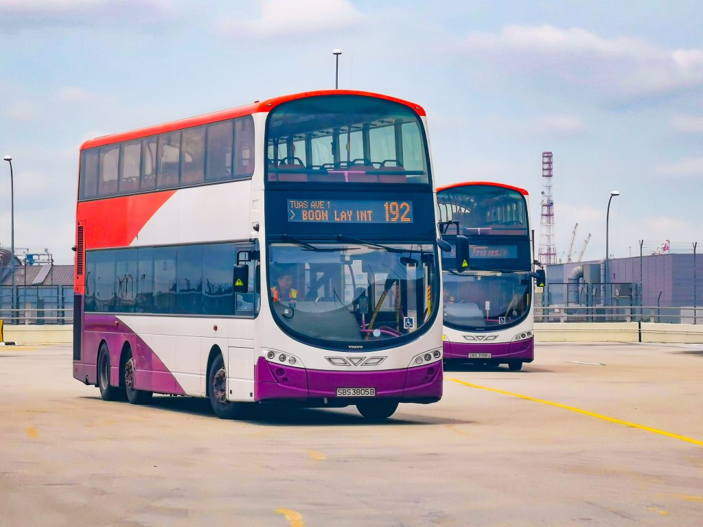 Basics: The magic triangle