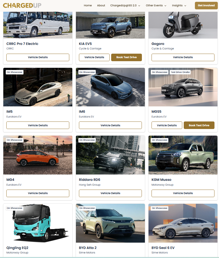 Why all SUV and or Crossover, ChargedUP, EV, Charged, Up, WTF IS THIS