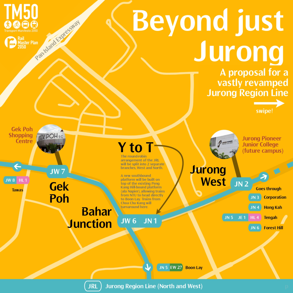 Linked by a&nbsp;thread